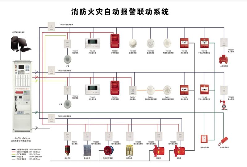 北京消防工程：守护城市安全的隐形英雄
